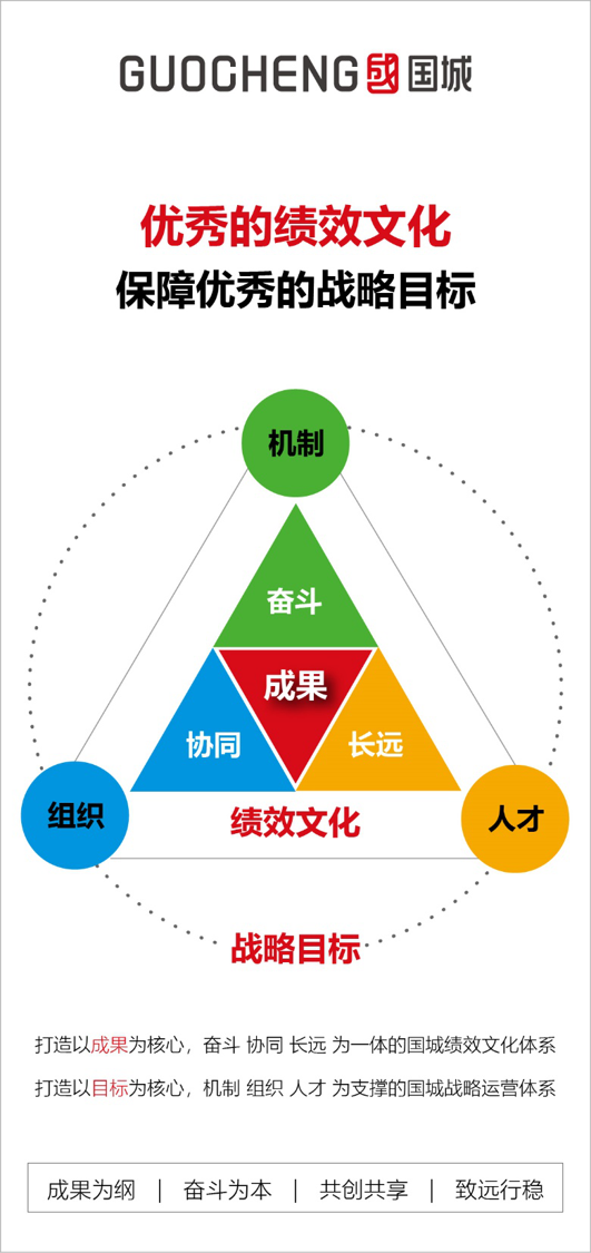 9001cc金沙以诚为本